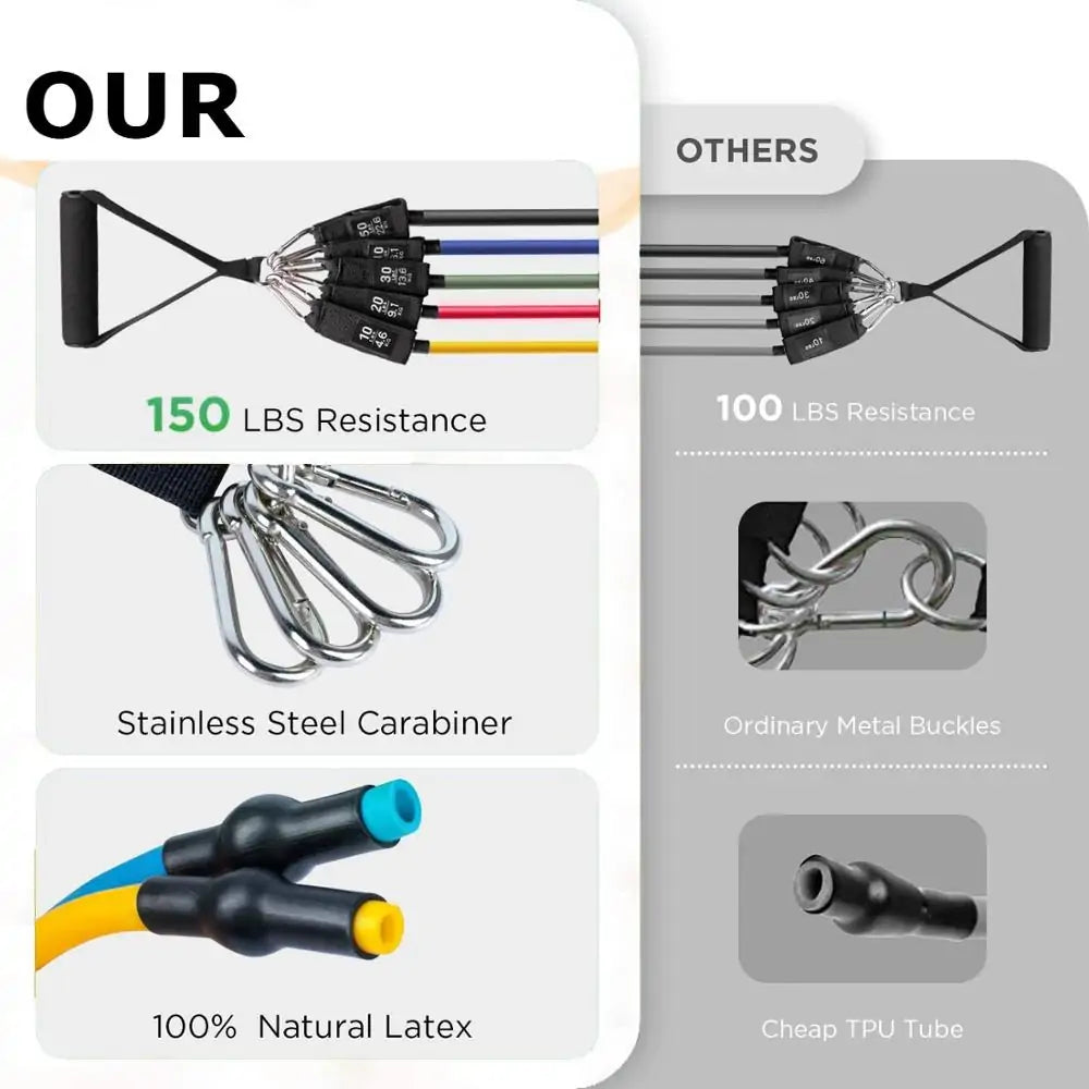 16 Resistance Bands Set Fitness Training