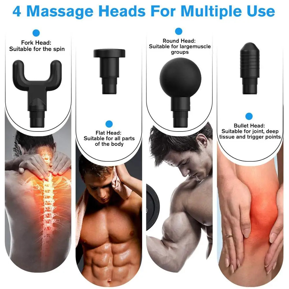 Tissue Muscle Massaging Gun