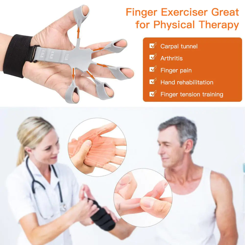 Hand & Finger Strengthener Training