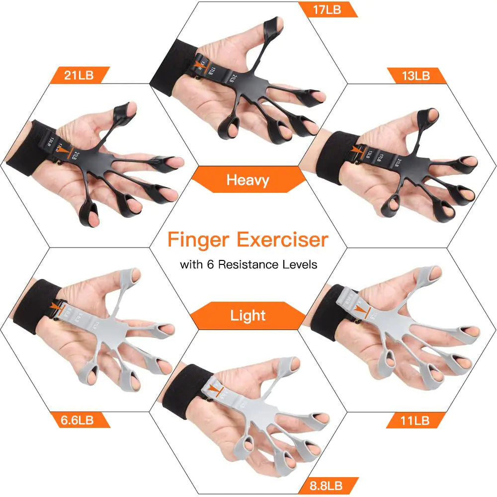 Hand & Finger Strengthener Training